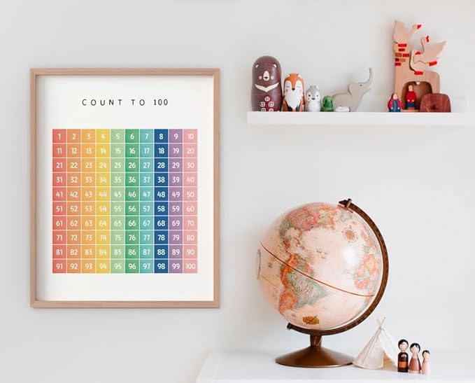 OZCONO Count to 100 Numbers Poster for Kids, Educational Wall Chart, Classroom Decor, Nursery Homeschool Math Art, Montessori Learning (Unframed) (24x36)