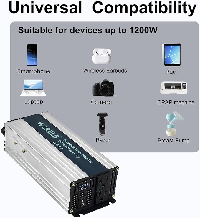 WZRELB 1200W Pure Sine Wave Inverter 48V DC to 110V 120V AC Power Converter with LED Display, Off-Grid Portable Power Inverter with 2 AC Outlets for Home, RV, Truck, Camping