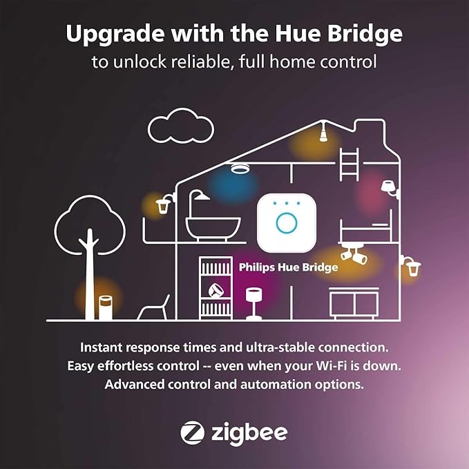 Philips Hue Signe Smart Color Changing Floor Lamp, Control