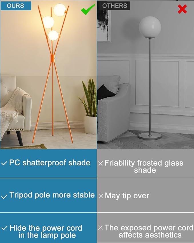 Lightdot Globe Standing Lamps Stepless Dimmable Tripod Floor Lamp