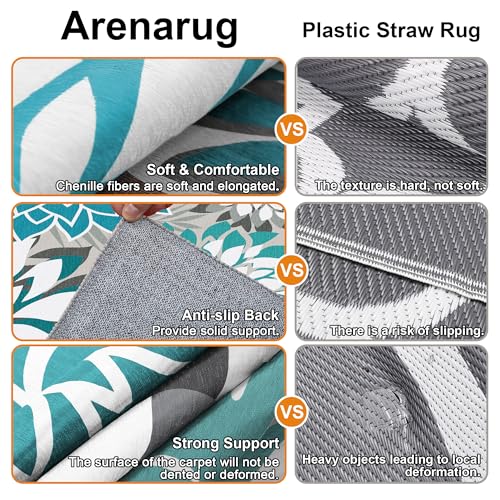 Outdoor Rug Waterproof (24 Sq Ft)