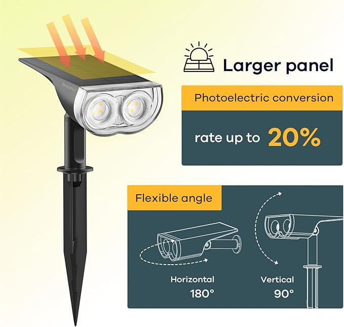Linkind Solar Lights Outdoor StarRayS, Color Changing Solar Spot Lights