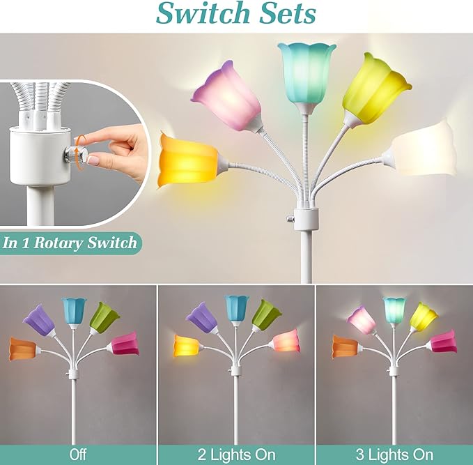 GyroVu Medusa LED Floor Lamp