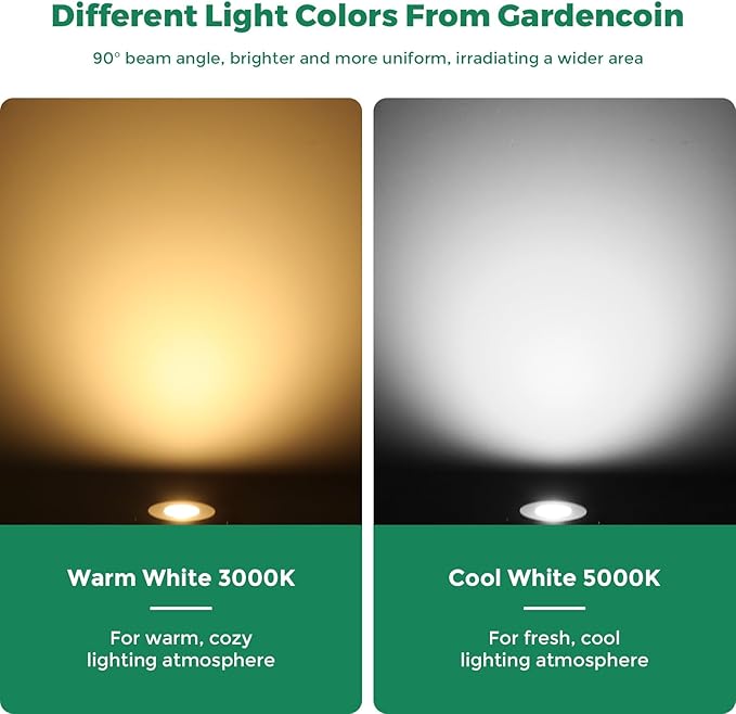 Gardencoin Outdoor Recessed LED Lights, Heavy Duty Soffit and Deck Stair