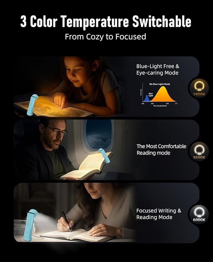 Book Reading Light, Silent Touch Clip-on Book Lamp