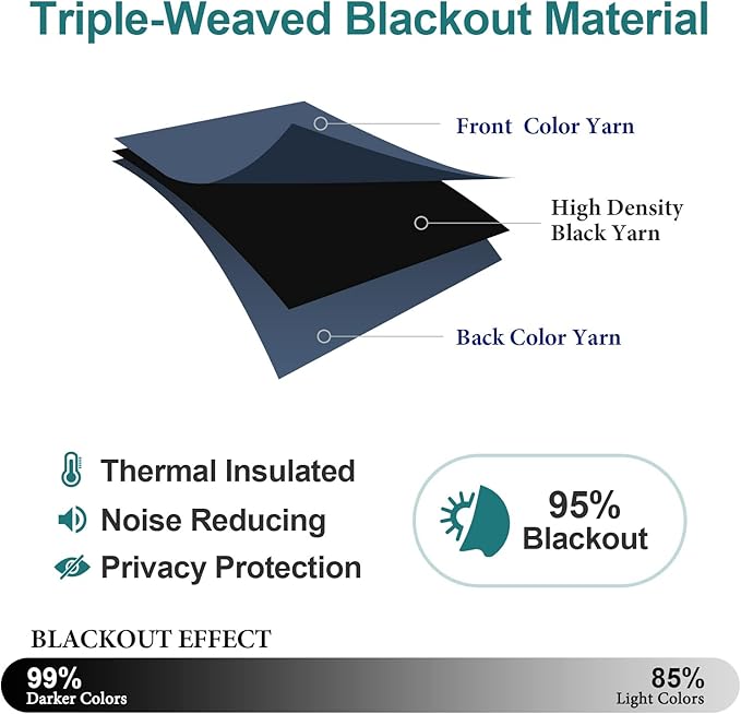ChrisDowa Blackout Curtains 120 Inches Long 2 Panels Set for Living Room, Grommet Thermal Insulated Room Darkening Curtains for Bedroom (Stone Blue, 52 x 120 Inch)