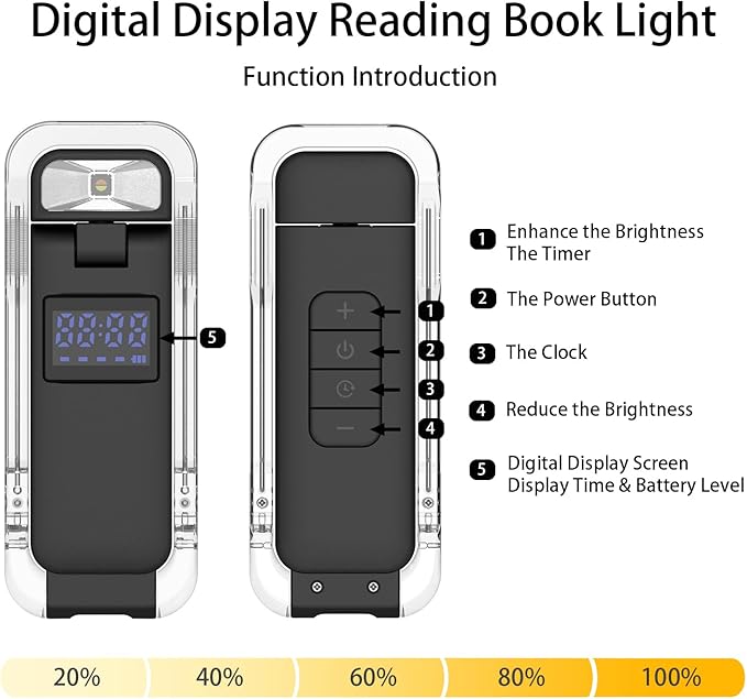 SFV Digital Book Lights for Reading at Night, USB Rechargeable Reading Lights