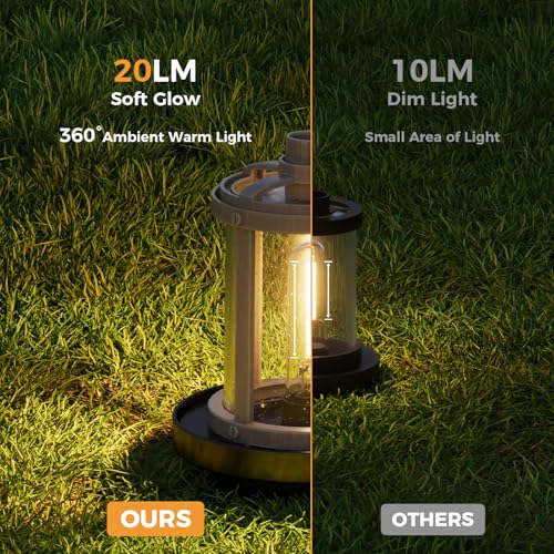 6 Pack Solar Pathway Lights Outdoor (6 Count)