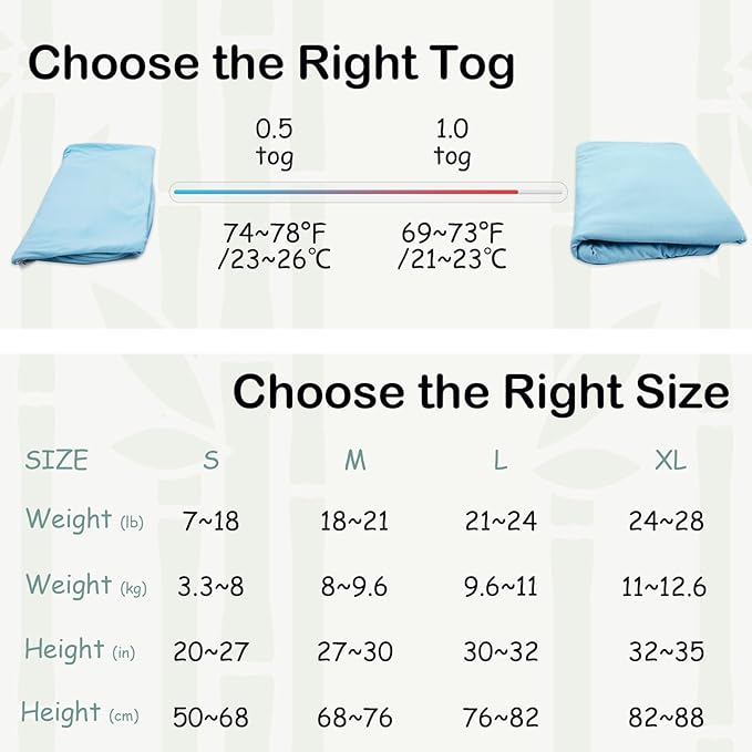 Supersoft Rayon Made from Bamboo Sleep Sack 24-36 Months 0.5 Tog Lightweight Toddler Sleep Sack 2t Baby Wearable Blanket 3t with 2-Way Zipper Summer Unisex Sleeping Bag for Babies - Blue