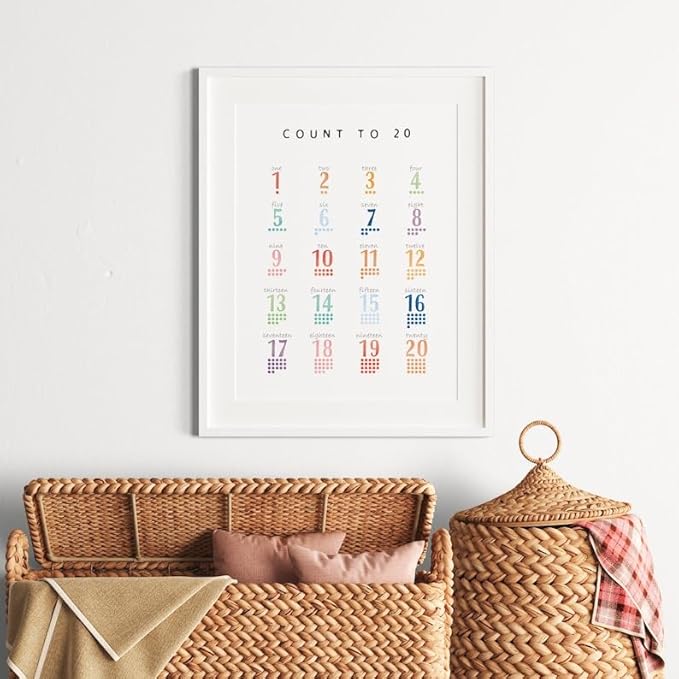 OZCONO Count 20 Learning Poster, Bright Numbers Chart Kids, Preschool Wall Decor Art, Homeschool Education Guide (Unframed) (11x14)