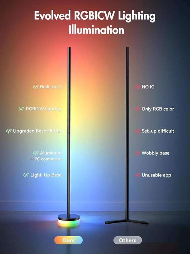 Corner Floor Lamp 2 Pack, RGBICW LED Corner Lamp