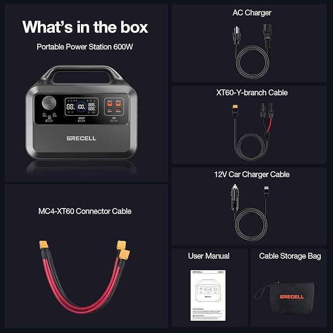GRECELL Portable Power Station 600W(Peak 1200W), 460Wh LiFePO4 Battery, 1.5hrs Fast Charging, 110V Pure Sine Wave AC Outlet Backup Lithium Battery for Outdoors Camping Travel Hunting Home Blackout