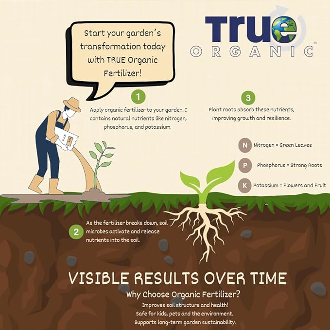 True Organic All Purpose Plant Food – Organic Fertilizer for Fruits, Vegetables, Flowers, and Herbs – 4.5lb Jug Covers 97 sq. ft.