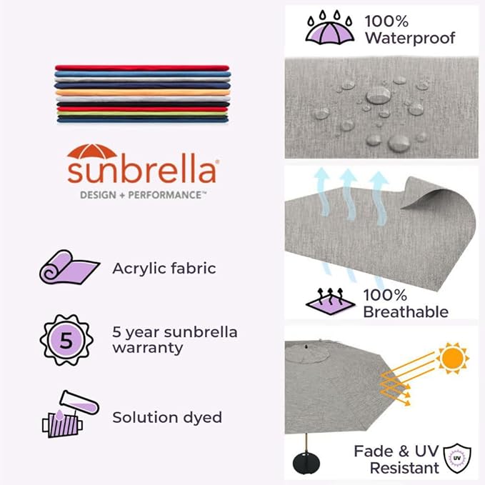 Midtown Umbrellas Push Pop Sunbrella Umbrella 8 Feet Outdoor Umbrella in Cast Slate Acrylic Fabric - Patio, Backyard, Garden, Picnic Table & Pool - Black Pole