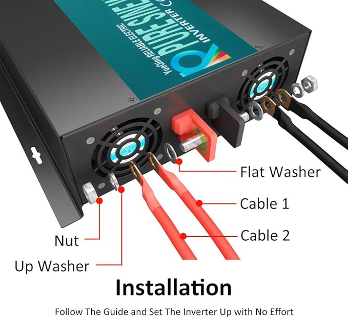 WZRELB 2500W 48V 120V Pure Sine Wave Power Inverter with 2 AC Outlets,Car Inverter