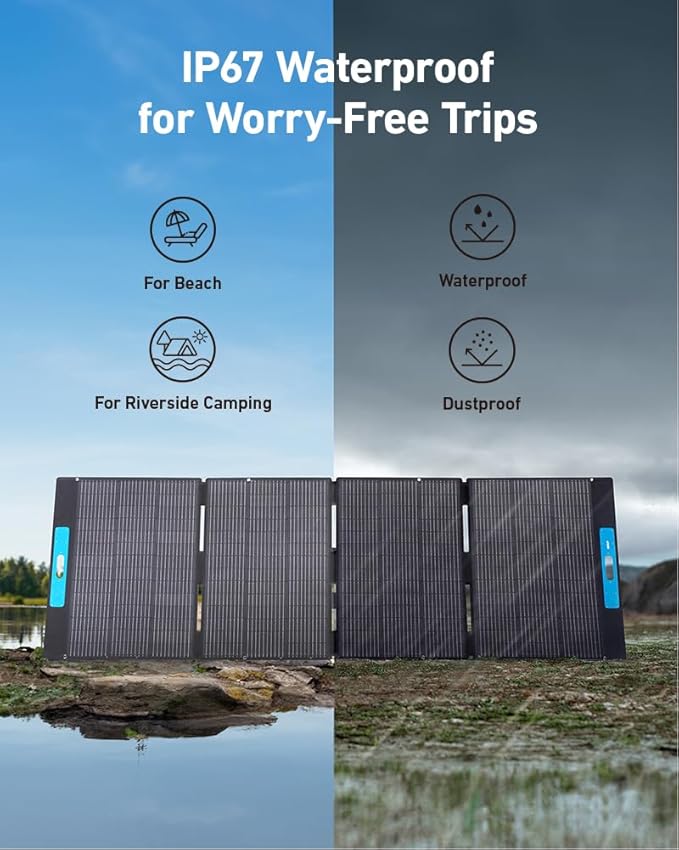 Anker SOLIX F2000 Solar Generator, 2048Wh Portable Power Station with LiFePO4 Batteries and 400W Solar Panel, GaNPrime Technology, 4 AC Outlets Up to 2400W for Home, Power Outages, Camping, and RVs