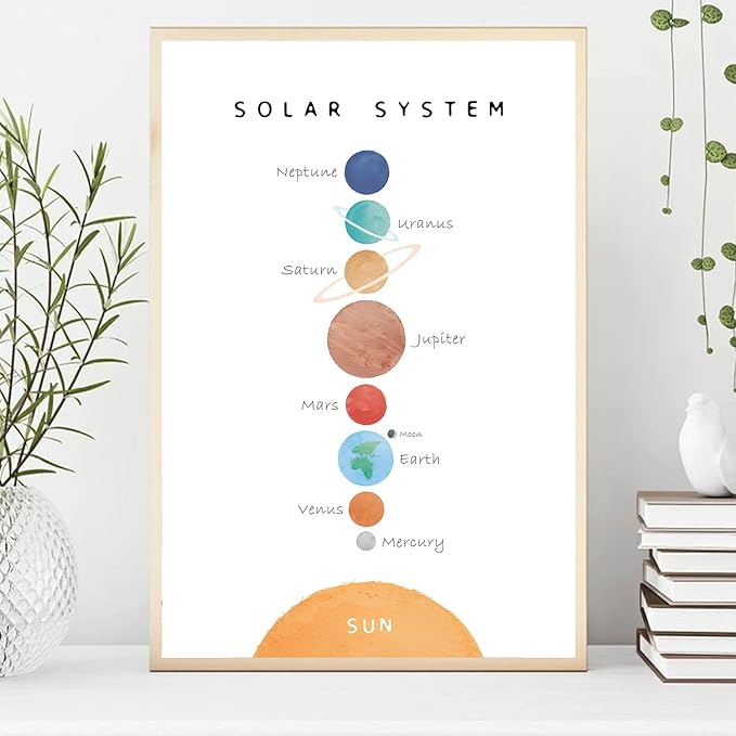 OZCONO Solar System Poster for Kids, Educational Space Wall Art, Classroom Decor, Homeschool Astronomy Print, Montessori Nursery (Unframed) (16x24)