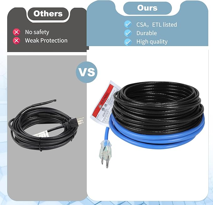 20ft Roof Heat Tape for Roof and Gutters, Constant Wattage 5w/ft, CSA ETL Certified, Ideal for Metal or Plastic Gutters/Downspouts, 120V