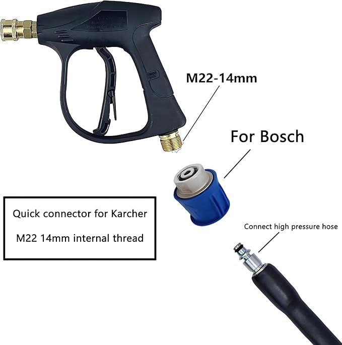 5800PSI/400Bar Ultra Flexible Pressure Washer Hose for Bosch Home Cleaning, 5M-30M High Pressure Extension Tube with Quick-Connect Adapter,(Red/Blue/Yellow/Green/Grey/Orange/Light Blue)(Green,50FT)