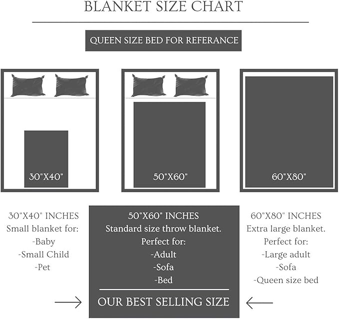 Cute Fox Blue Personalized Receiving Sherpa Fleece Baby Blankets for Girls Boys Kids, Swaddle Blankets Gift for Newborn Crib Infants 30x40 Inches