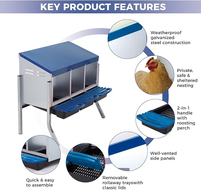 3-Hole Chicken Nesting Box, Roll Away Nest with Removable Tray, Easy Egg Collection & Cleaning, Wall-Mount Nesting Boxes for Hens, Chicken Coop - Blue