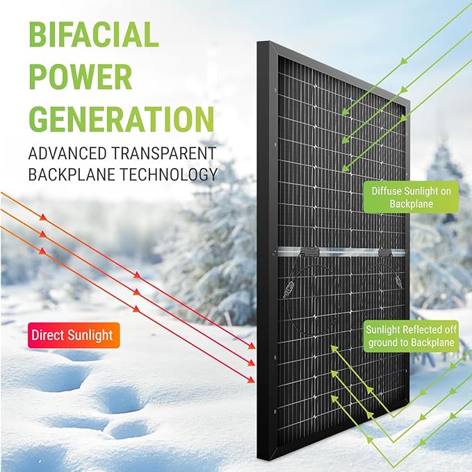 Newpowa Bifacial 200 Watt 12 Volt Solar Panel 10BB Monocrystalline Double-Side 25% High-Efficiency, PV Module Power Charger for RV Marine Boat Farm and Other Off-Grid Applications
