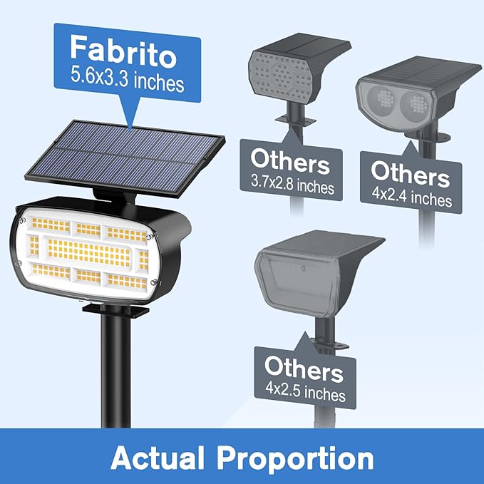 Fabrito Solar Spot Lights Outdoor 136 LEDs, Big Brighter Lighting Solar Lights