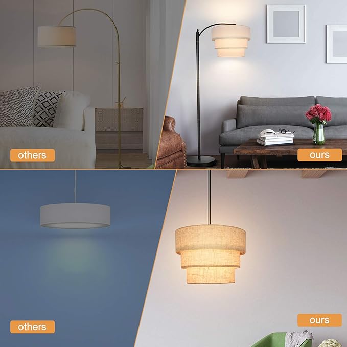 EDISLIVE 3-tier Drum Linen Lamp Shade