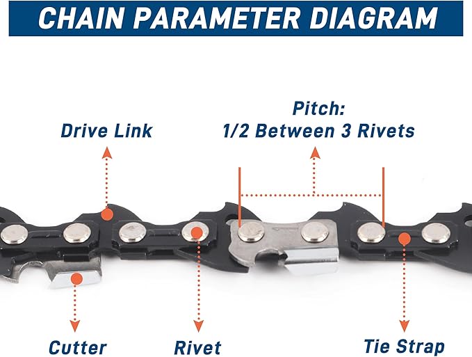 3-Pack 14 Inch Chainsaw Chain 3/8" LP Pitch .050" Gauge 50 Drive Links Fits 63PM3-50 Stihl MS194T MS193T MS192T, 36130050050, Oregon S50, T50, Remington RM1425 and More