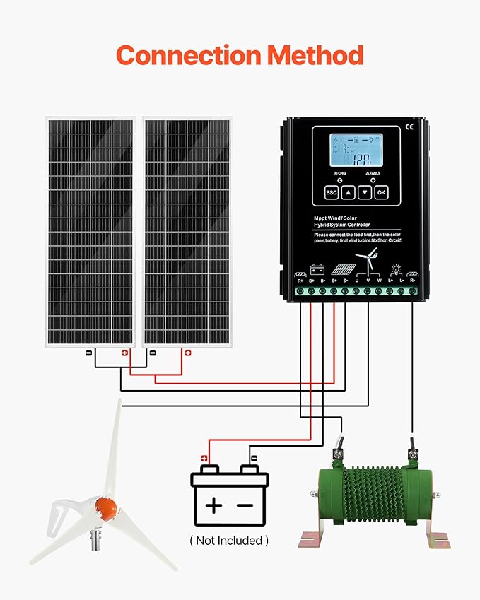 VEVOR 12V 400W Solar Wind Power Kit, 2PCS 100W Monocrystalline Solar Panels + 200W Wind Turbine + MPPT Wind/Solar Hybrid System Controller for Home RV Boat Camping Off-Grid Applications