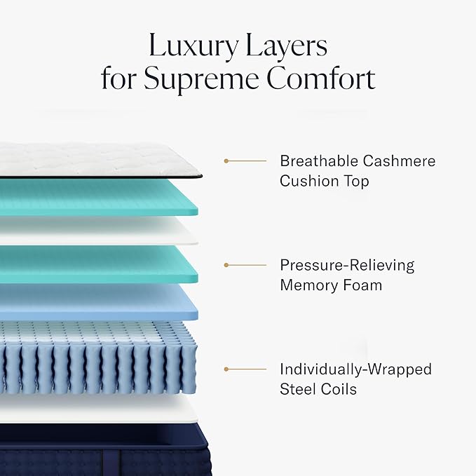 Premier 13" Cal King Mattress - Luxury Hybrid Memory Foam - 365 Night Trial - Premium Pressure-Relieving Layers - Forever Warranty - Mattress in a Box - CertiPUR-US Certified