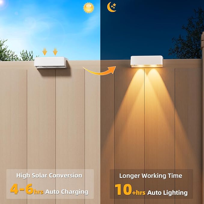 VOLISUN Solar Deck Lights 12 Pack, Warm White, Cool White and RGB Color Glow
