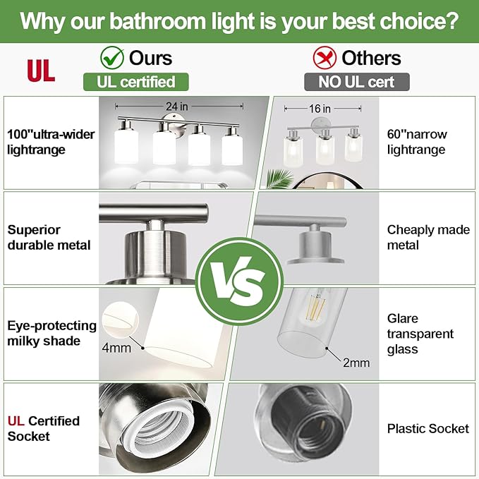 4-Light Bathroom Light Fixtures, Brushed Nickel Modern Vanity Lights