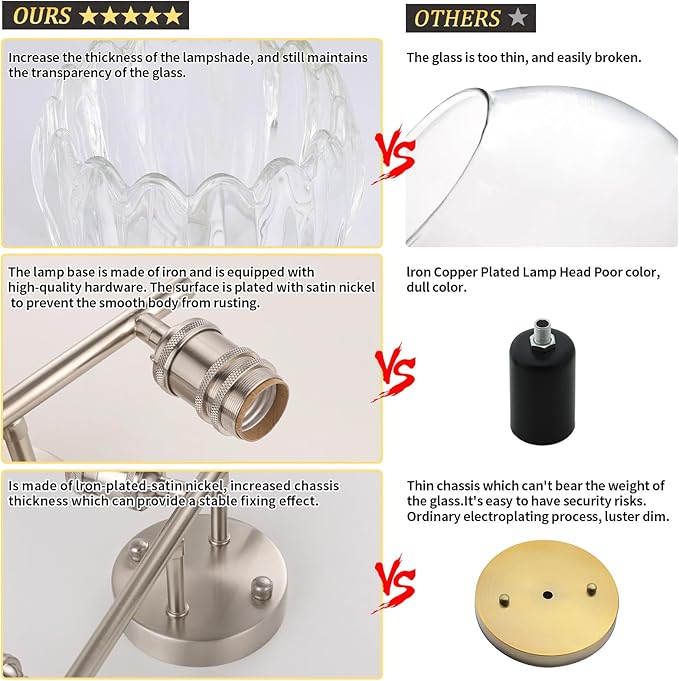 Bathroom Light Fixtures, 3-Light Vanity Wall Light Over Mirror