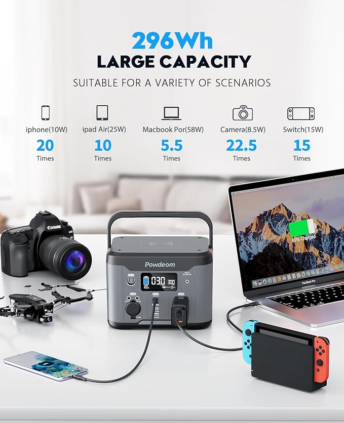 300W Portable Power Station, Powdeom 296Wh Power Bank with AC Outlet, Solar Generator Laptop Charger, Battery Backup Power Supply for Camping, Outdoors, Home Emergency Outage