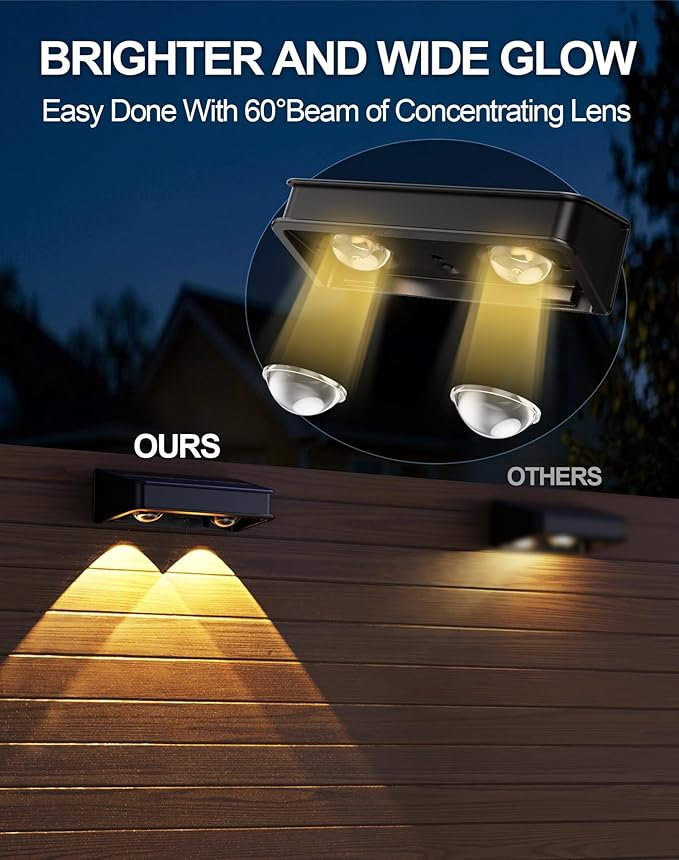 Solar Fence Lights 10 Pack, 9 Color Modes Outdoor Bulb Waterproof Led IP65