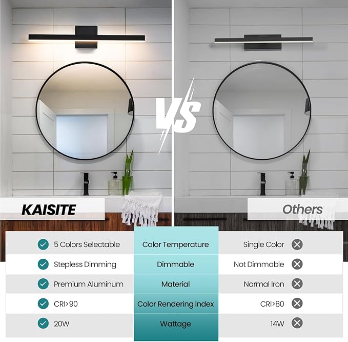 KAISITE Modern Black Bathroom Light