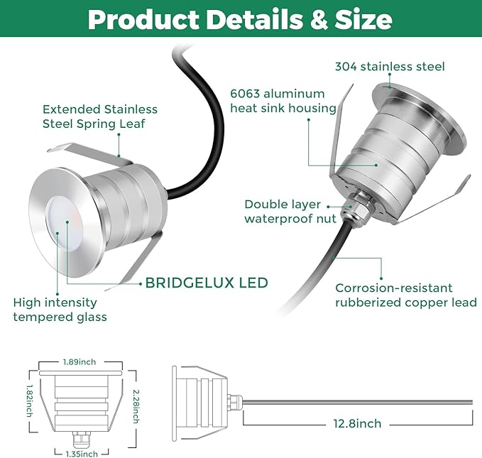 Gardencoin Outdoor Recessed LED Lights, Heavy Duty Soffit and Deck Stair