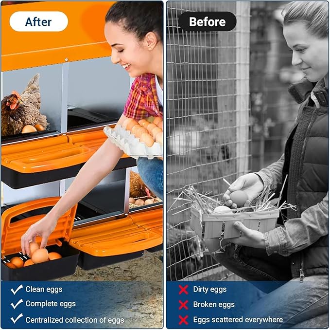 Chicken Nesting Box, 8 Hole 2 Layer Hen Nest Boxes, Roll-Away Egg Collection System with Ventilation Holes，Rustproof Plastic Tray & Keyhole Mounting, Chicken Laying Box