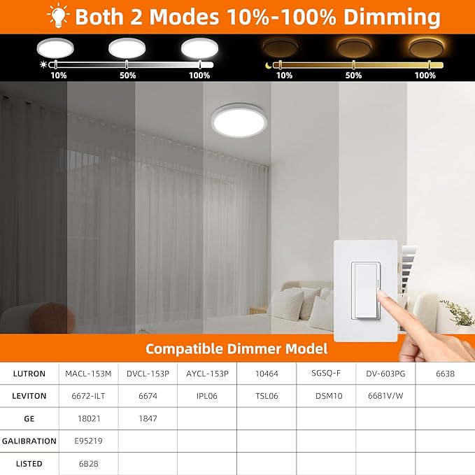 Hlite 12 Inch Flush Mount LED Ceiling Light