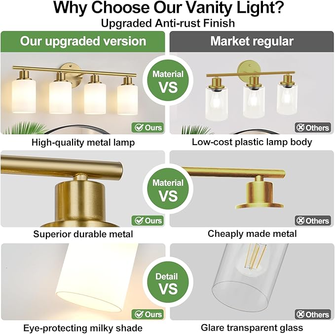 4-Light Bathroom Light Fixtures, Brushed Gold Modern Vanity Lights