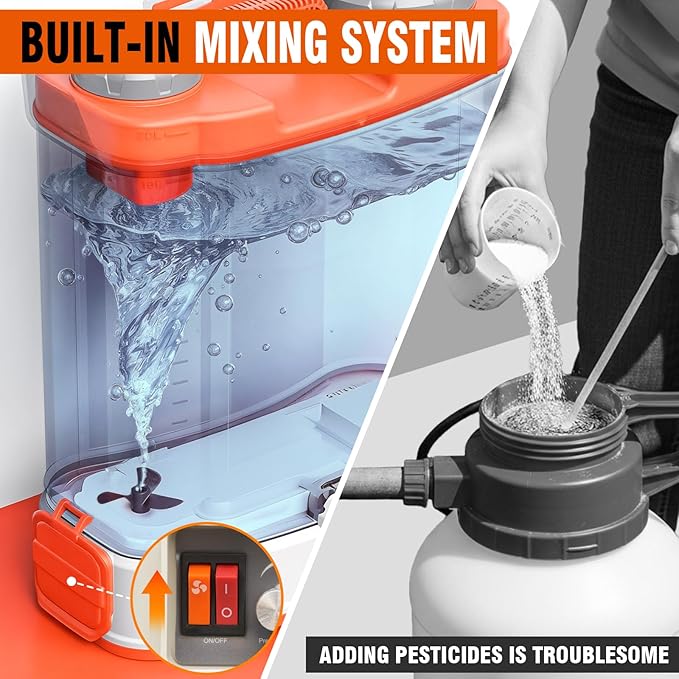 5.3 Gallon Battery Powered Backpack Sprayer, 2 * 20V Large Capacity Battery & 45-90PSI Adjustable Pressure, Electric Backpack Garden Sprayer with 6 Spray Nozzles for Lawn, Garden, Yard