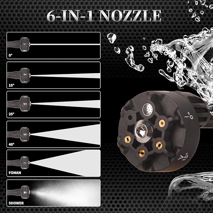 Cordless Pressure Washer with Grip,652 PSI Power Cleaner with 3-Speed Adjustment,6-in-1 Nozzle,21V Rechargeable 4.0Ah Battery High-Pressure Car Washer Gun for Home/Floor/Car Cleaning&Watering