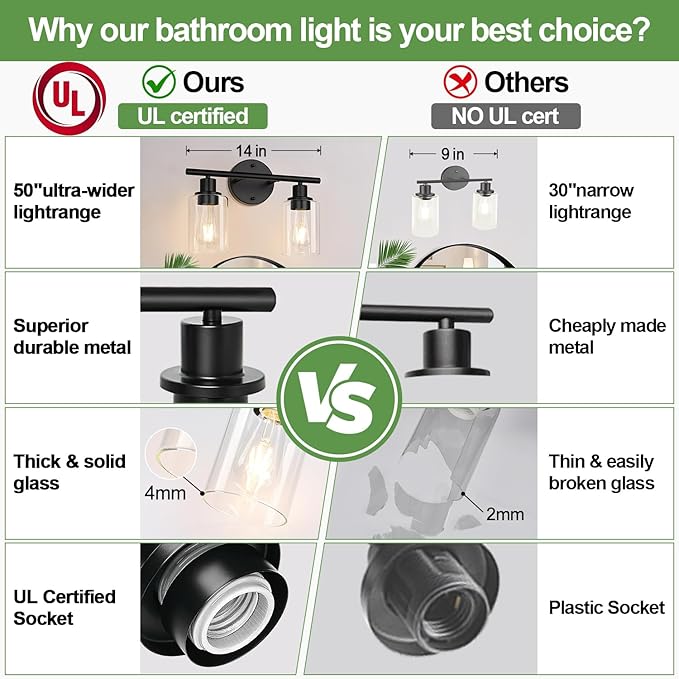 2-Light Bathroom Light Fixtures, Bathroom Wall Lamp