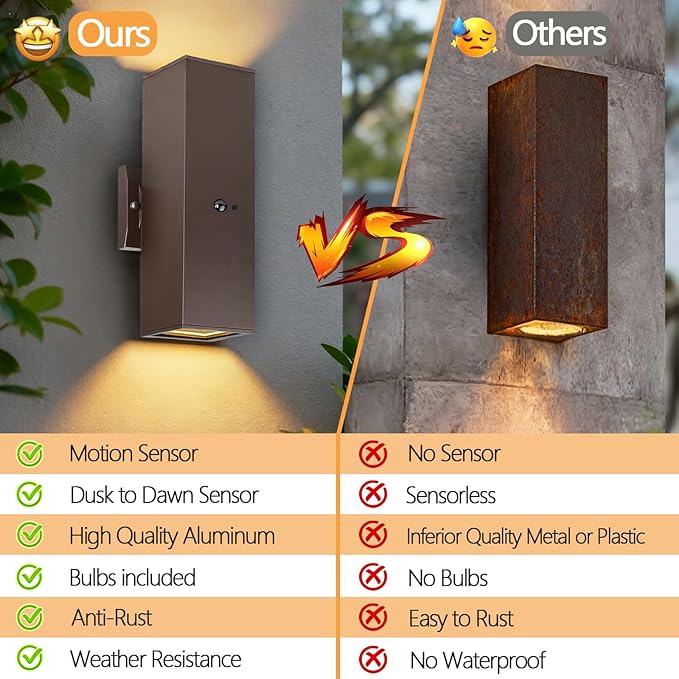 wowlite Motion Sensor Porch Light 2 Pack, Outdoor Lights