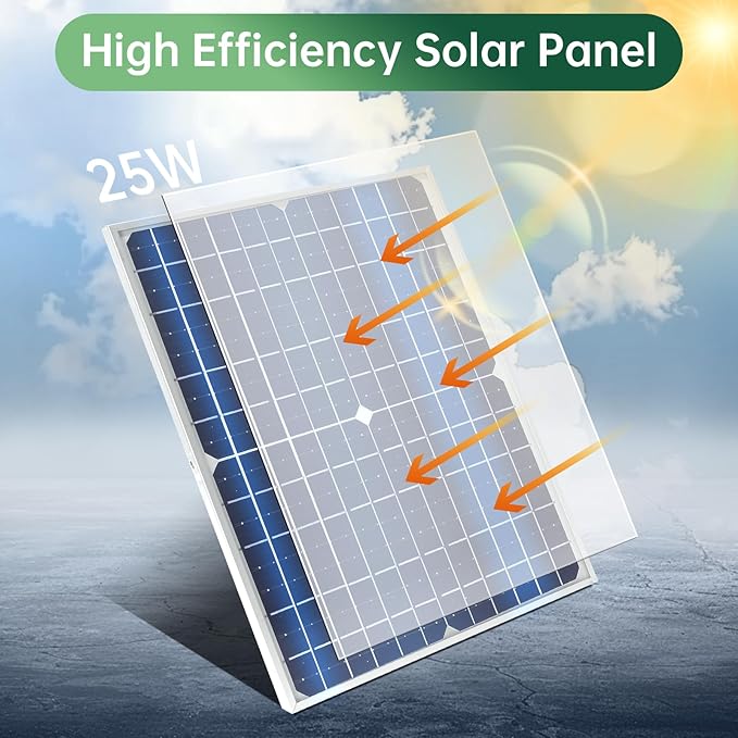 Solar Powered Exhaust Fan with Battery, 25 W Waterproof Solar Panel 8 Inch Ventilation Vent Fan Solar Fan for Greenhouse, Chicken Coop,Shed, Garage, Attic, Barn, Workshop,14.8ft Cable,5000mAh Battery