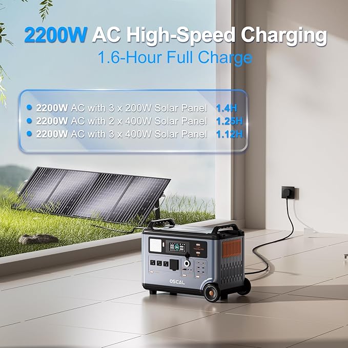 OSCAL Promax6000 Solar Generator with 1x400W Solar Panel,6000W(Peak 7200w),120V/240V Dual Voltage Portable Power Station,3600WH Lifepo4 Battery 14 Outlets,2200W 1.96H Fast Charge,for Home Backup,RV.