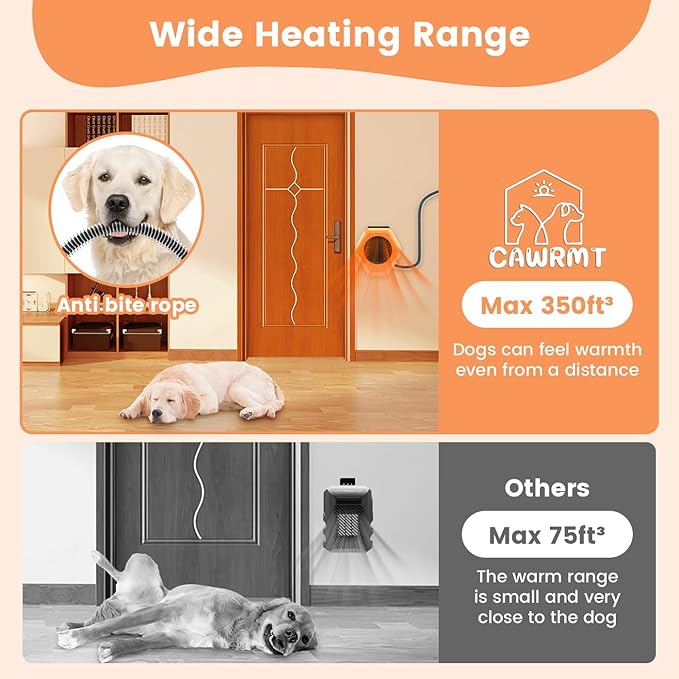 800W Dog House Heater, Wall Mount, 10ft Anti Bite Cord, Waterproof Control, Outdoor Pet Heater Warmer for Chicken Coop Kennel Barn Cat Cage Rabbit Livestock (800, Watts)