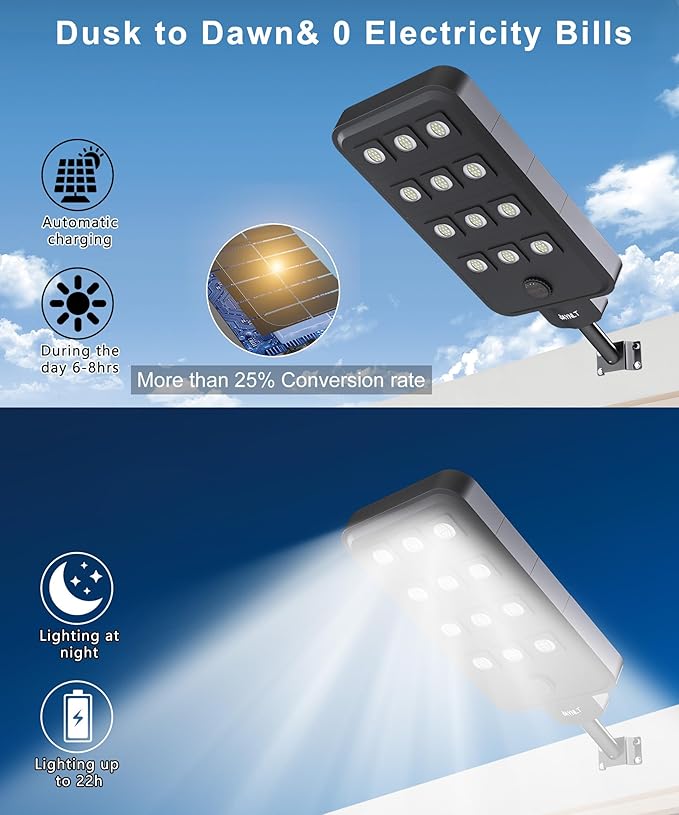 JAYNLT X-13000W Solar Street Lights Outdoor, Ultra-Large 6500K Commercial