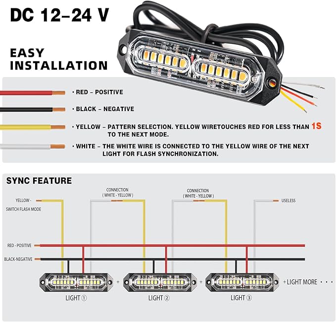 8-Pcs 12 LED Sync Feature Emergency Strobe Grille Lights Ultra Slim Surface